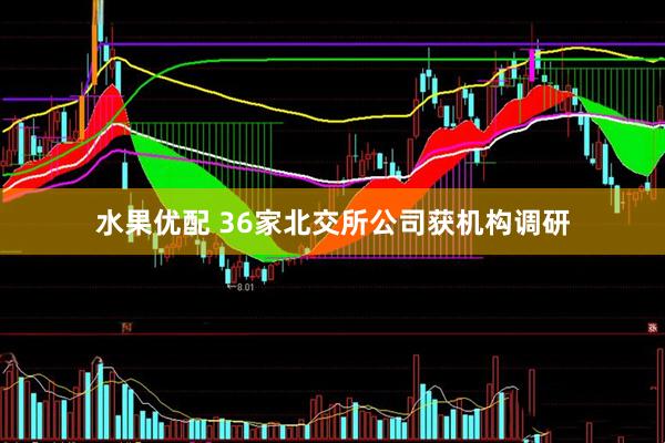 水果优配 36家北交所公司获机构调研